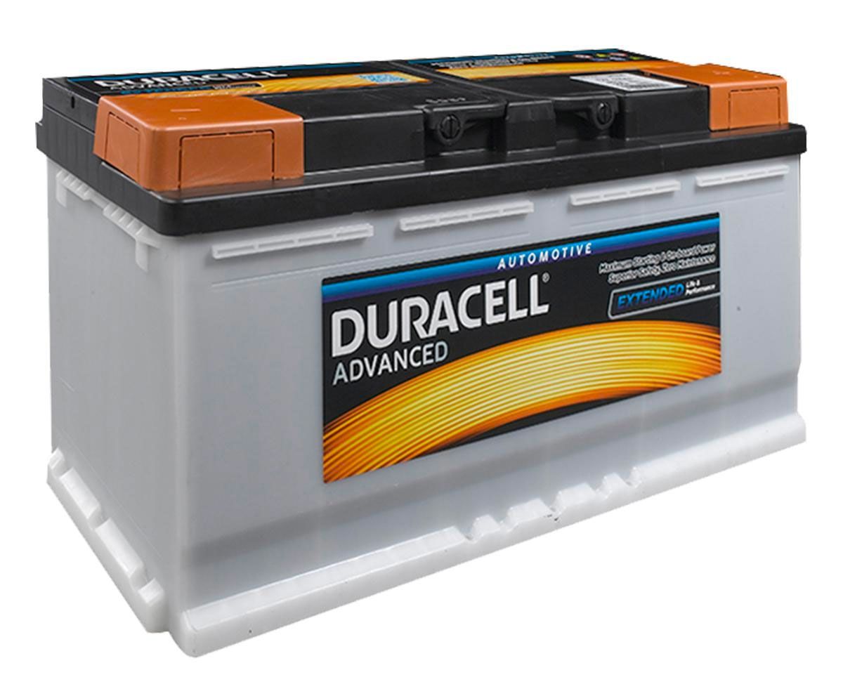 Duracell Car Battery Chart: A Visual Reference of Charts | Chart Master