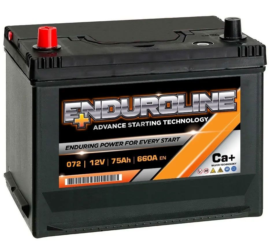 027 Powerline Car Battery 12V