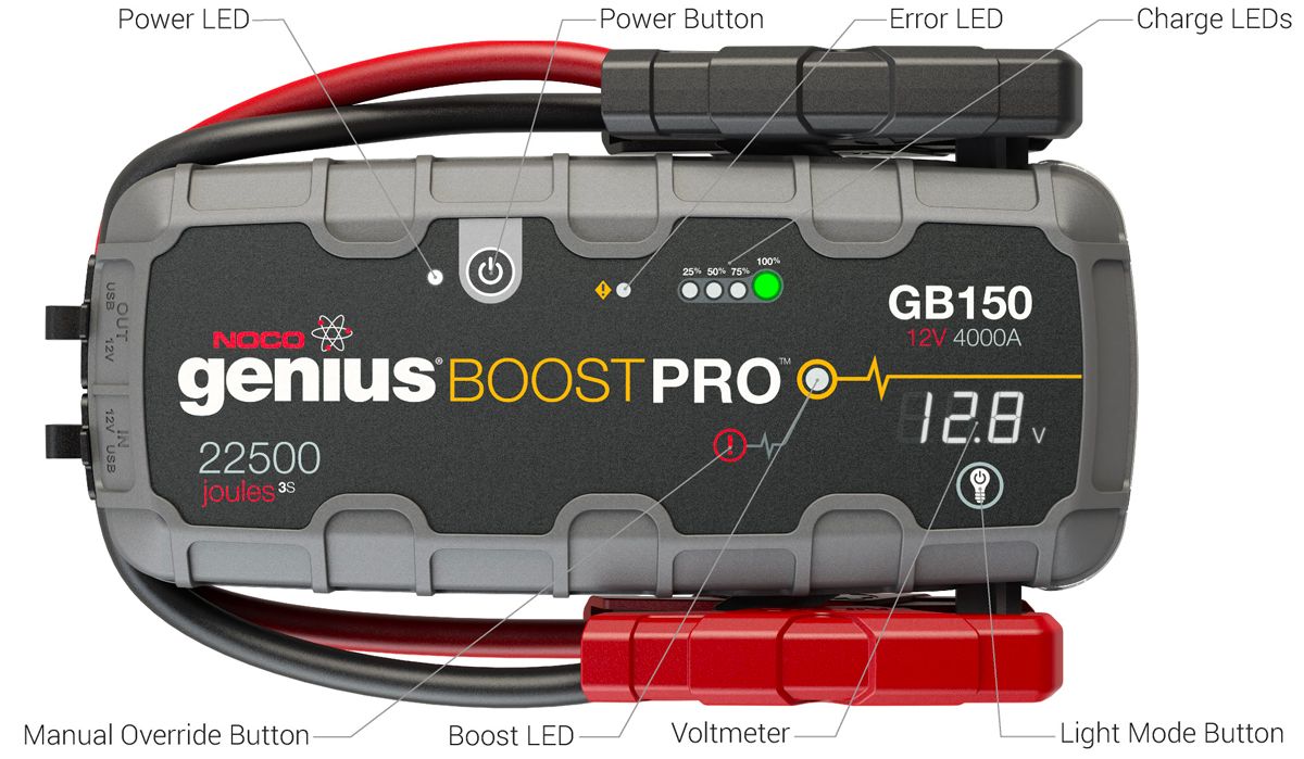 Noco Gb150 Boost Pro 4000a Ultrasafe Lithium Jump Starter