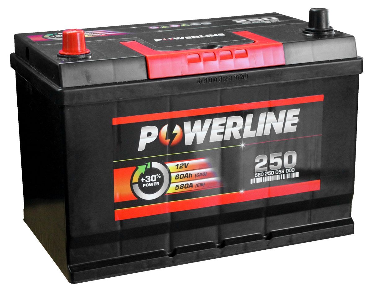 Powerline Car Battery High performance car batteries at low prices. 