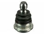 Ball Joints
