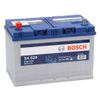 Bosch S4029