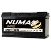 Numax 096AGM