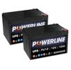Powerline PU212