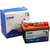 Exide ELTZ5S