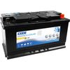 Exide ES900