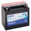 Exide ETX20HL-BS