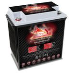 FT265 Full Throttle High Performance 18Ah TPPL AGM Battery (PC625)