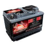 FT680-48 Full Throttle High Performance 60Ah TPPL AGM Battery 