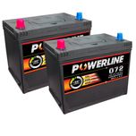 Pair of 072 Powerline Car Battery 12V
