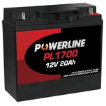 Powerline PL1700