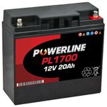 Powerline PL1700