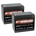 Pair of PL75-12 Powerline Mobility Batteries 12V 70Ah