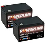 Powerline PAIR-PL12-12