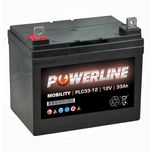 Powerline PLC33-12
