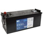 GF12110V Sonnenschein Battery (GF 12 110 V) SL135