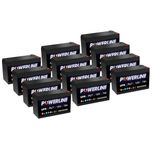 PU127 Powerline UPS Battery Pack