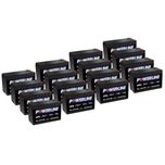 PU167 Powerline UPS Battery Pack