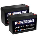 Powerline PU27