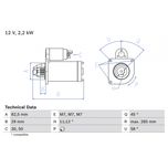 Bosch Starter Motor 0986010600