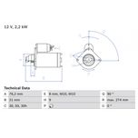 Bosch Starter Motor 0986012620