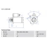 Bosch Starter Motor 0986015010