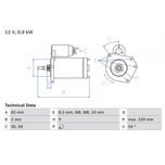 Bosch Starter Motor 0986016790