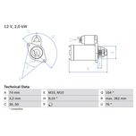 Bosch Starter Motor 0986017500