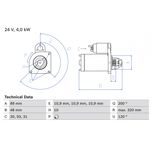 Bosch Starter Motor 0986020170