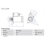 Bosch Starter Motor 0986020350