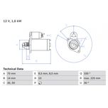 Bosch Starter Motor 0986021260