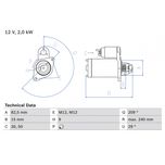 Bosch Starter Motor 0986021610