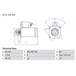 Bosch Starter Motor 0986021640