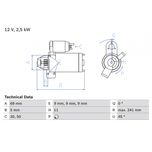 Bosch Starter Motor 0986022020