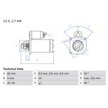 Bosch Starter Motor 0986022061
