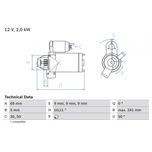 Bosch Starter Motor 0986022670