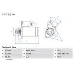 Bosch Starter Motor 0986022720