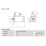 Bosch Starter Motor 0986022870