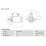 Bosch Starter Motor 0986022930