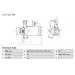 Bosch Starter Motor 0986023480