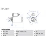 Bosch Starter Motor 0986024750