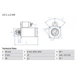 Bosch Starter Motor 0986025180