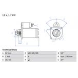 Bosch Starter Motor 0986025380