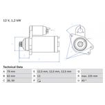 Bosch Starter Motor 0986025870