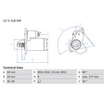 Bosch Starter Motor 0986026250