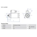 Bosch Starter Motor 0986028050