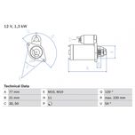 Bosch Starter Motor 0986029130