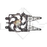 NRF Radiator Fan 47246