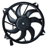 NRF Radiator Fan 47354