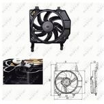 NRF Radiator Fan 47681